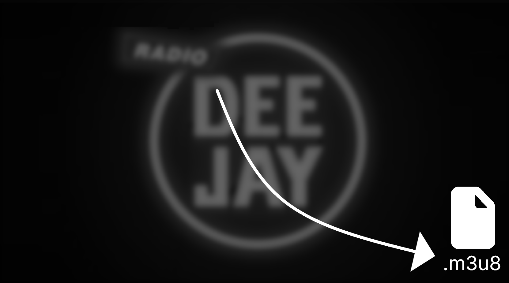 Logo of Radio DEEJAY, a circular black-and-white design with the text 'RADIO DEEJAY' in the center. A white curved line points from the logo to a file icon with the extension '.m3u8'.